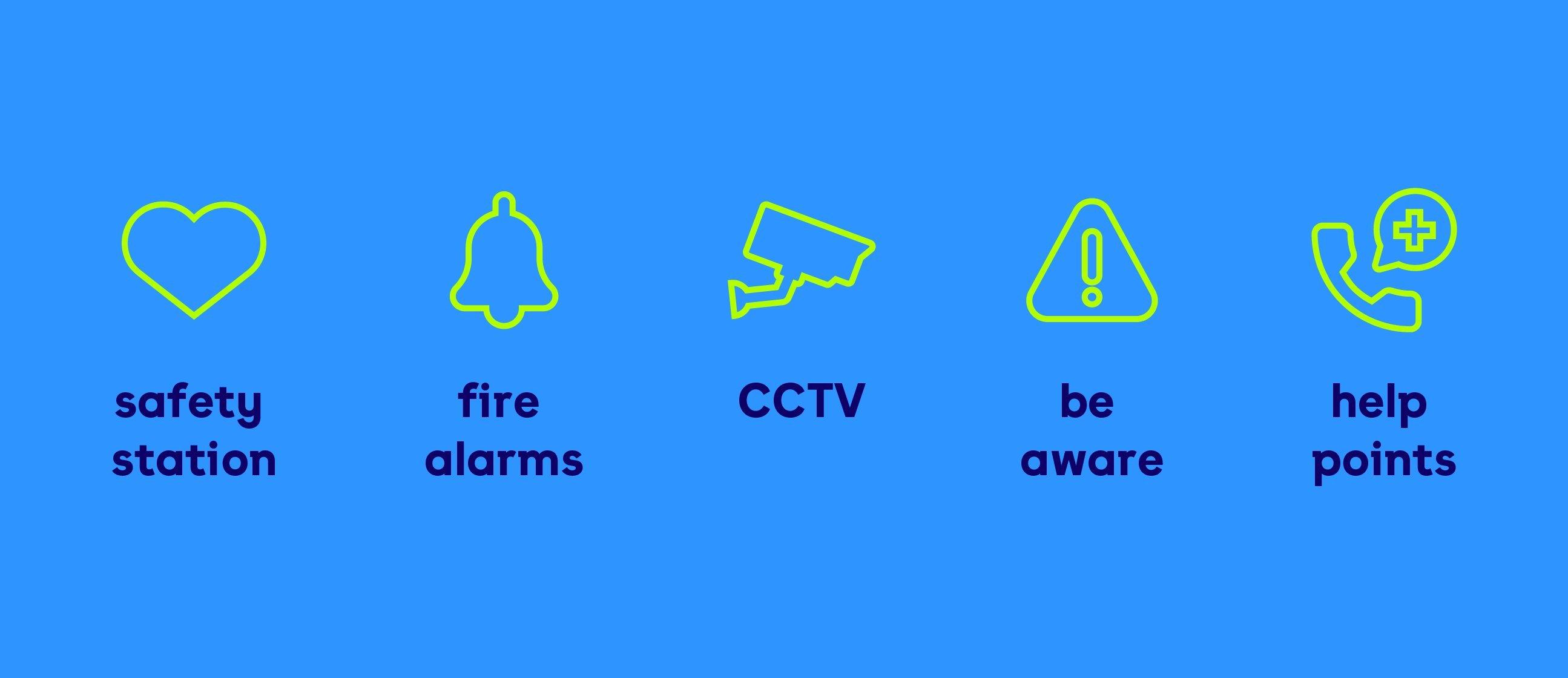 Health and safety At The Gym The Gym Group